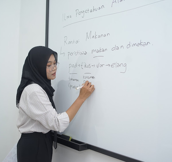 Pembelajaran di Kelas